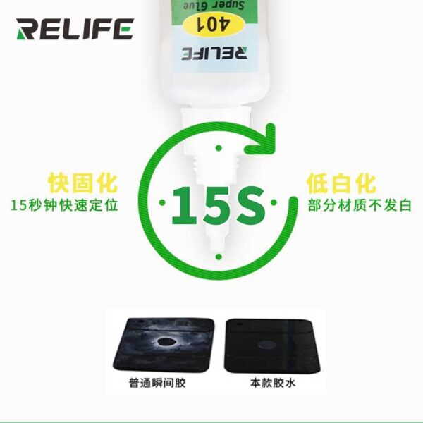 Pegamento Secado Rápido Relife RL-460 (OK)